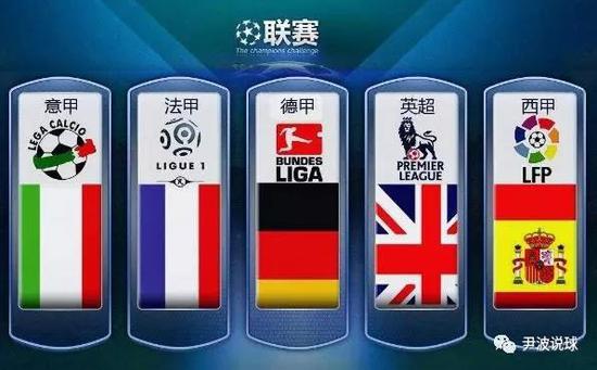 球球迷